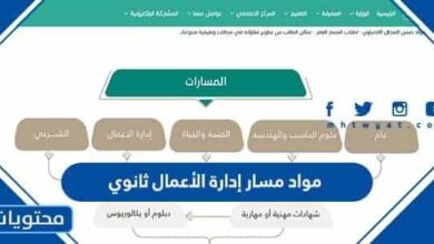 مواد مسار إدارة الأعمال ثانوي 1444 كاملة في السعودية