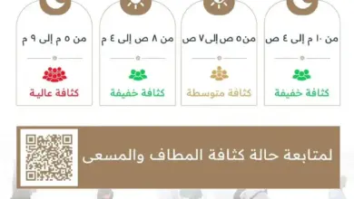 "هيئة الحرمين" تحدد أوقات العمرة الأقل ازدحامًا وتوصي بتجنب فترات الكثافة العالية مساءً للمعتمرين