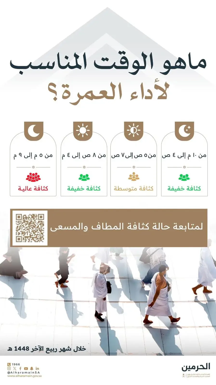 "هيئة الحرمين" تحدد أوقات العمرة الأقل ازدحامًا وتوصي بتجنب فترات الكثافة العالية مساءً للمعتمرين